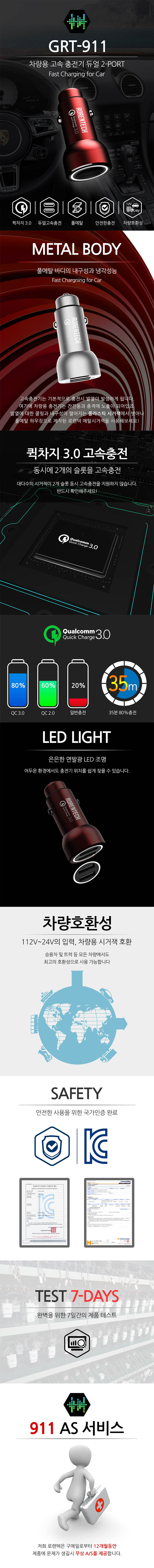 로랜텍 DUAL QC3.0 차량용 충전기 (GRT-911) 상세 1