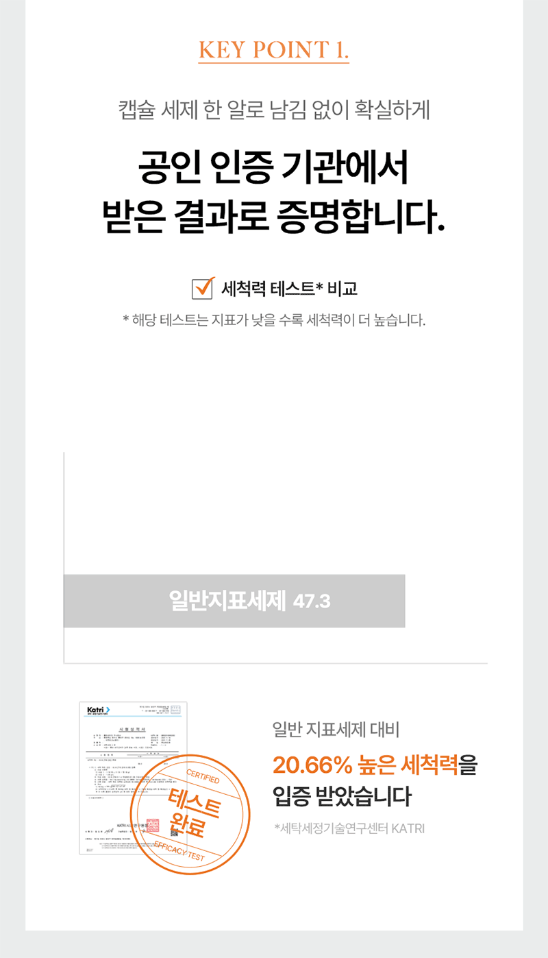 Tubble 트루클린 올인원 3in1 캡슐세제 30개입 상세 14