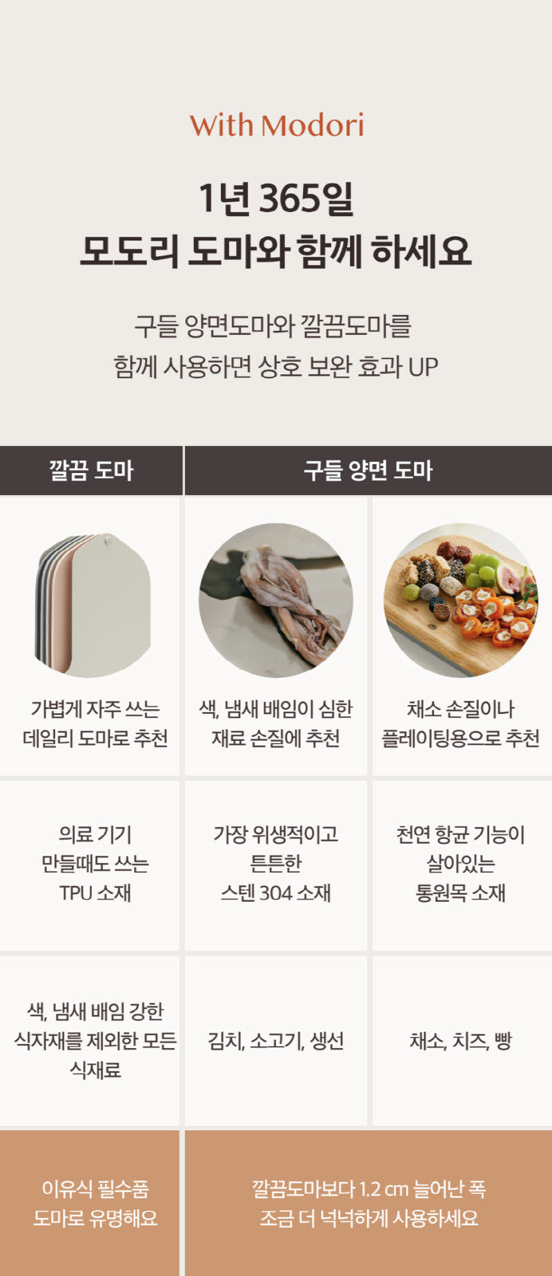 모도리 구들 양면 도마 상세 12