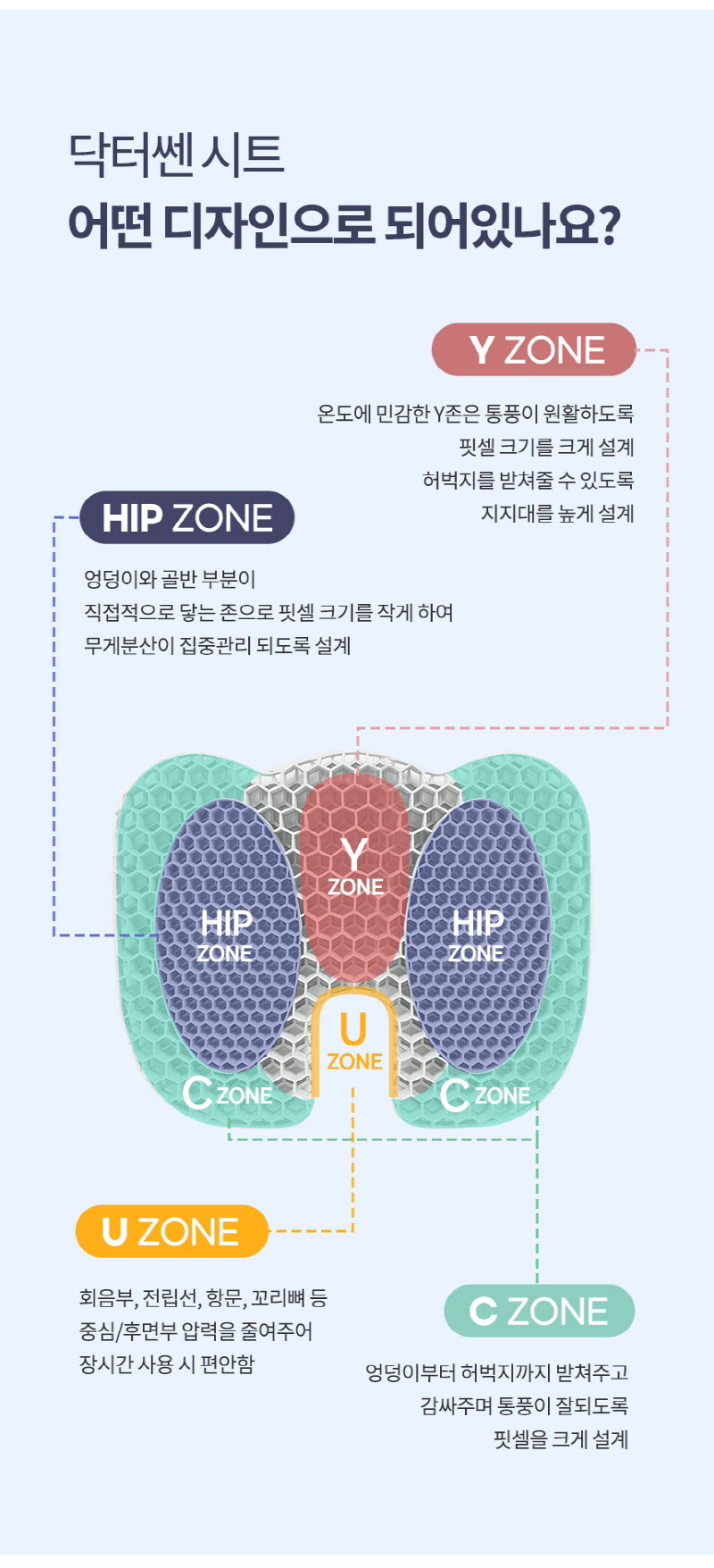 닥터쎈 얼음방석 1세트 상세 23