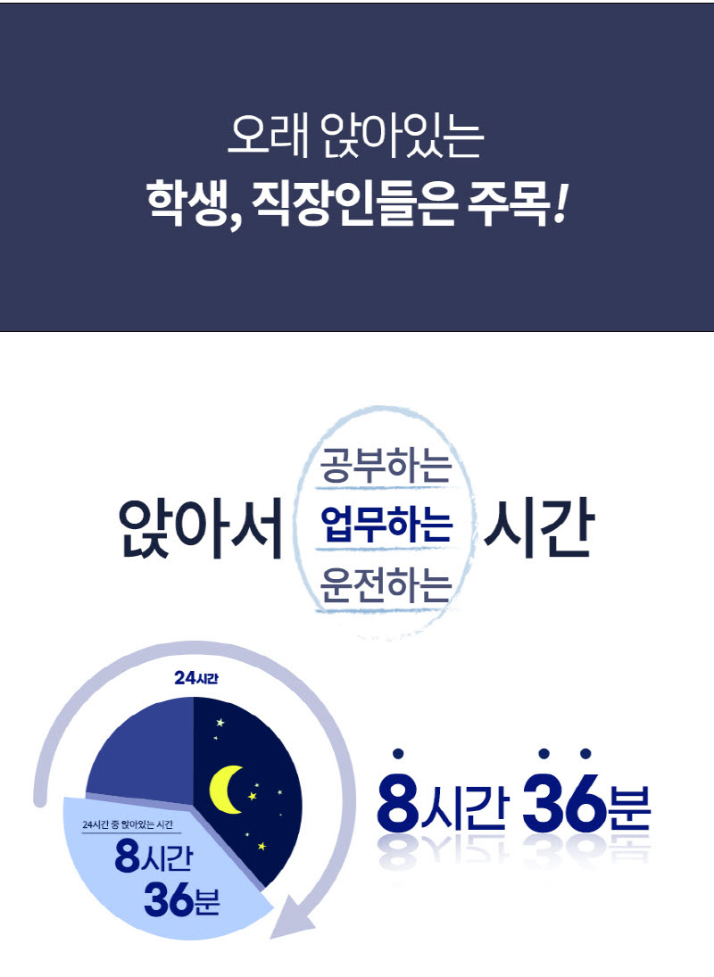닥터쎈 얼음방석 1세트 상세 6