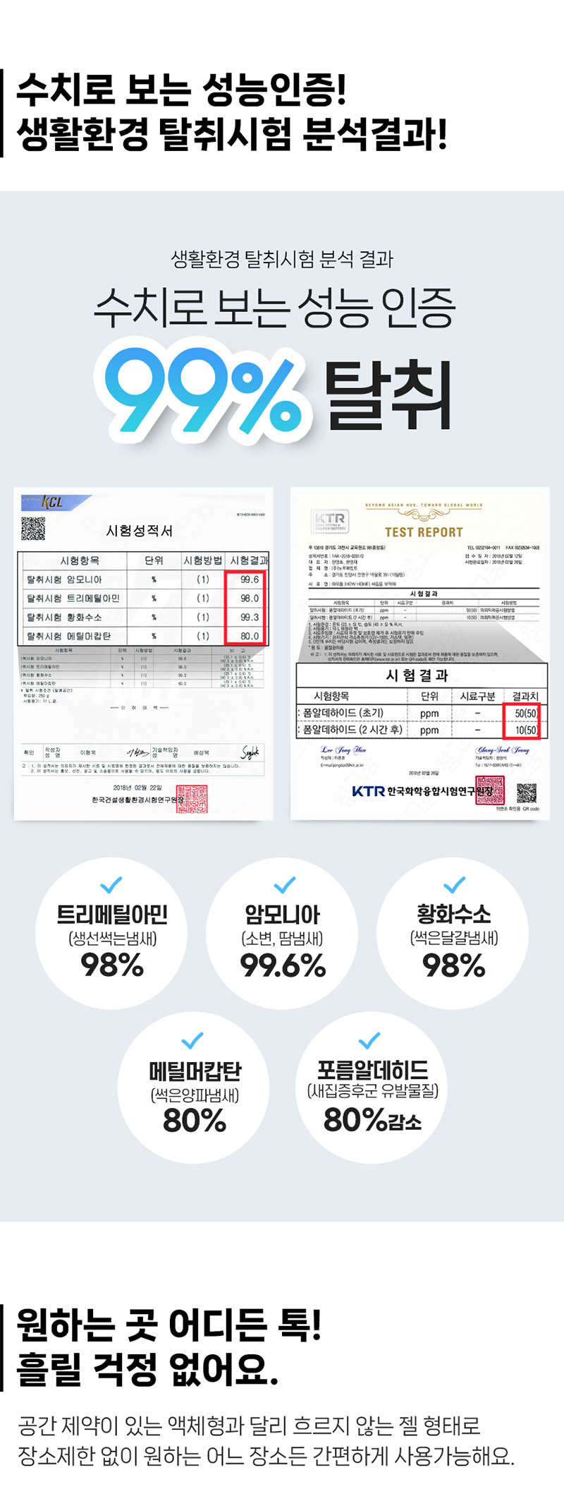 욕실의여왕 탈취제 230g 상세 14