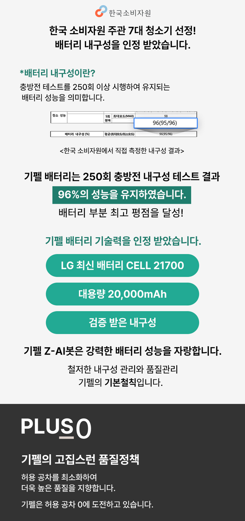 기펠 ZET-AI BOT GFR-5000W (청정스테이션 불포함) 상세 26