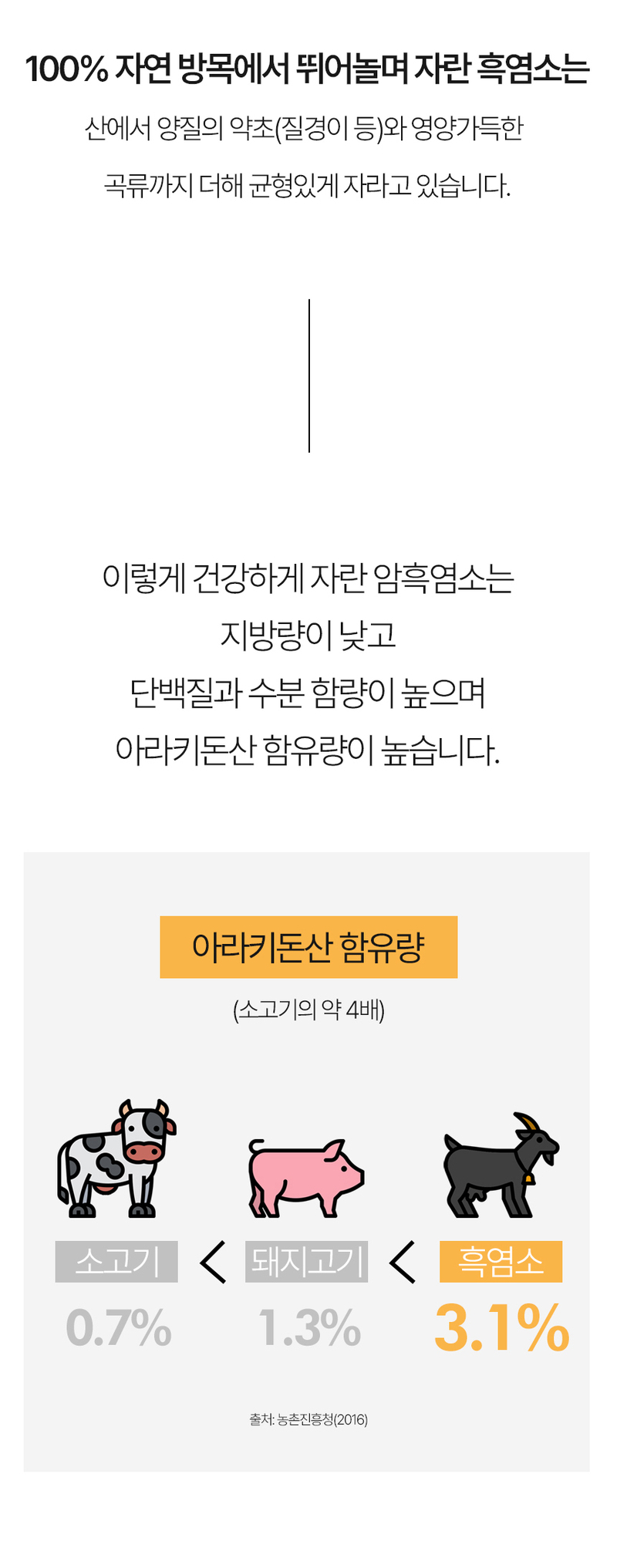 [유통기한할인] [젤잇] 흑염소 스틱 젤리 15g x 31포/유통기한:27.06.01까지 상세 39