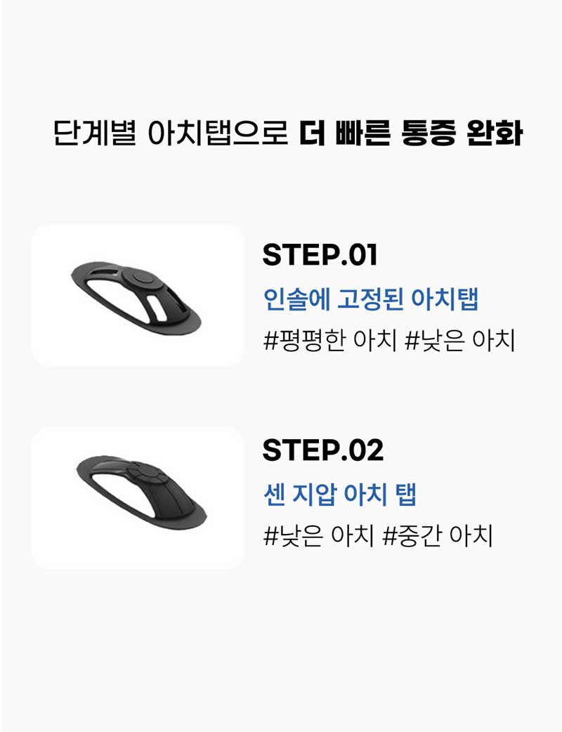 듀랩스 아치탭플러스 프리미엄 인솔 (홍정기교수 추천 기능성깔창) 상세 18