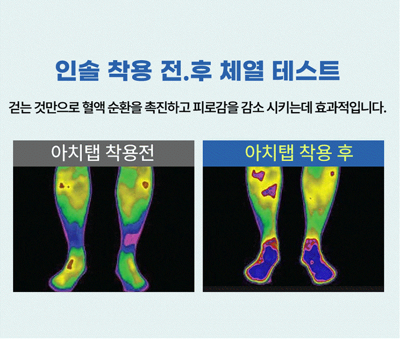 듀랩스 아치탭플러스 프리미엄 인솔 (홍정기교수 추천 기능성깔창) 상세 30