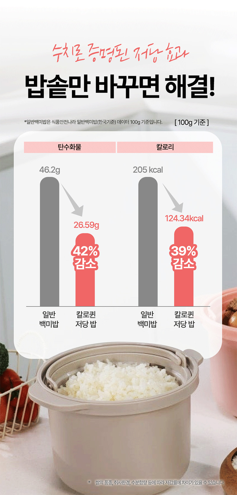 [칼로퀸] 전자레인지용 저당 밥솥 대형(6인용) 상세 4