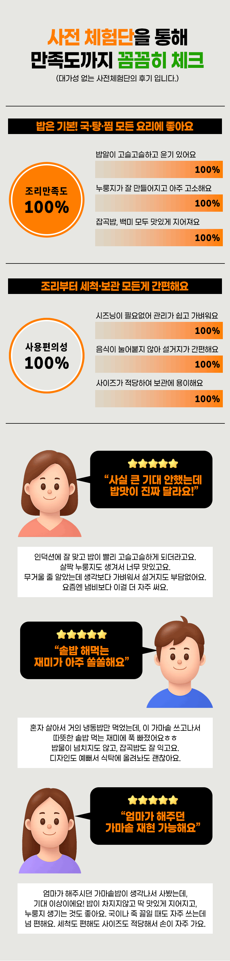 [죠르노펠리체] 모든열원사용가능 국내생산 인덕션 The 가마솥 18cm+나무주걱 증정 상세 34