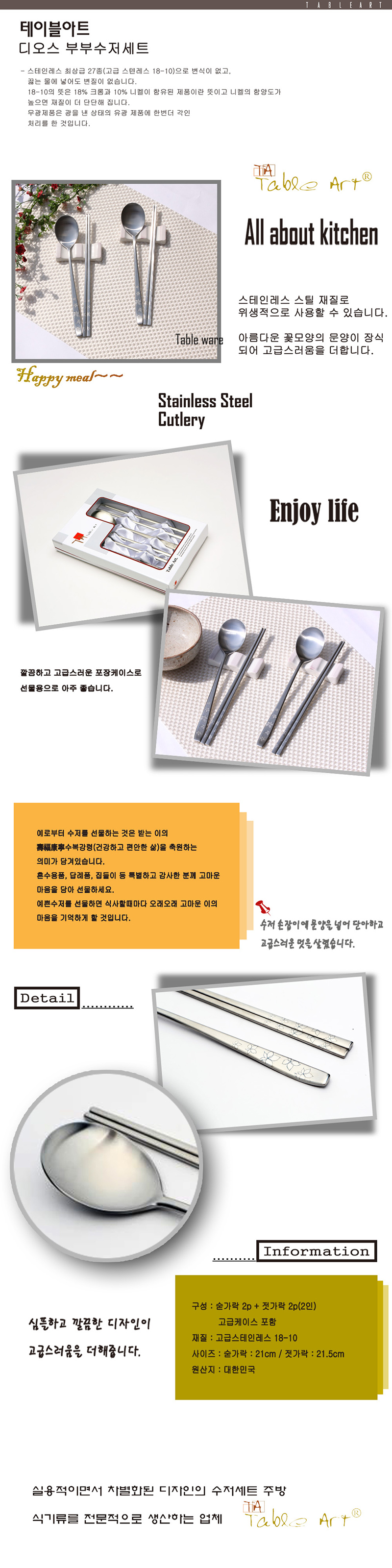 table_a_30094.jpg