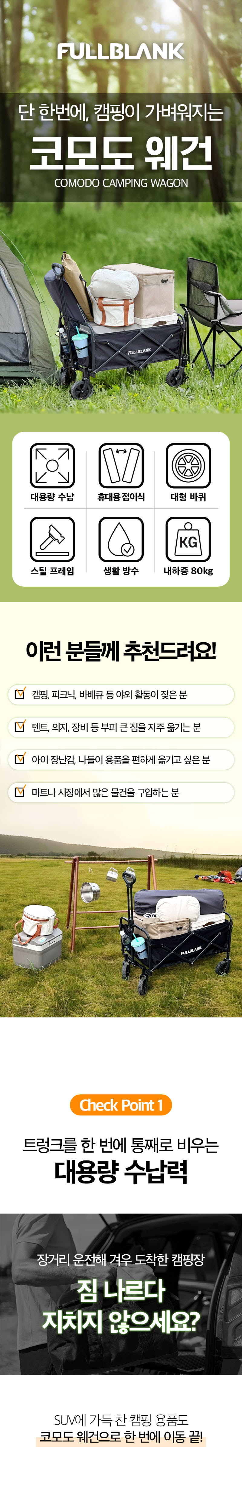 [풀블랭크] 코모도 웨건 SK-07F 택배박스 상세 1