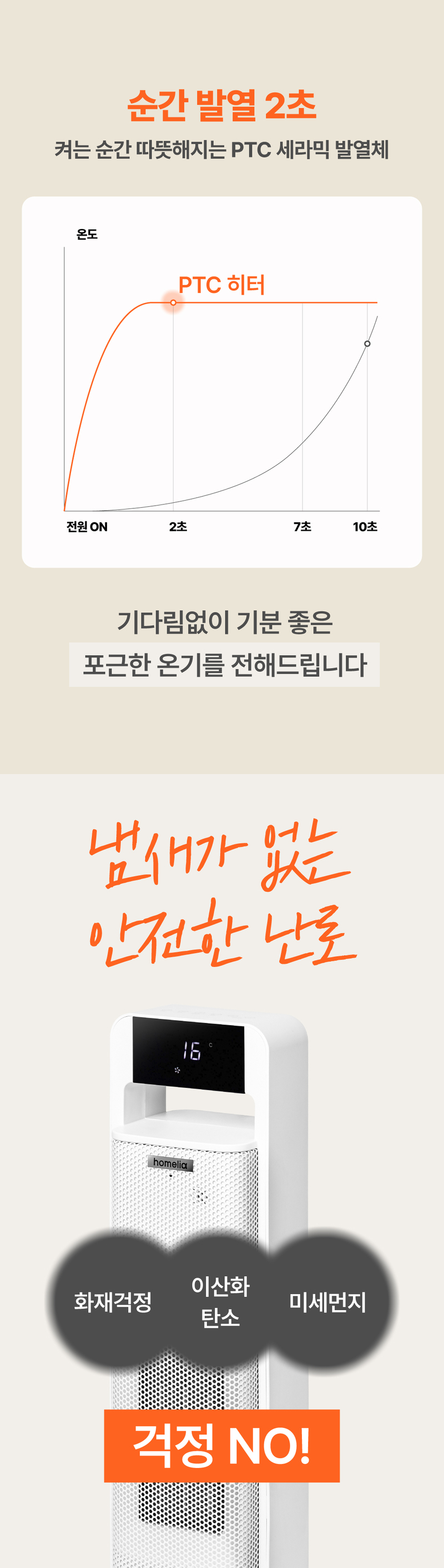 홈리아 PTC 온풍기 BHN2305R-NVR 상세 48