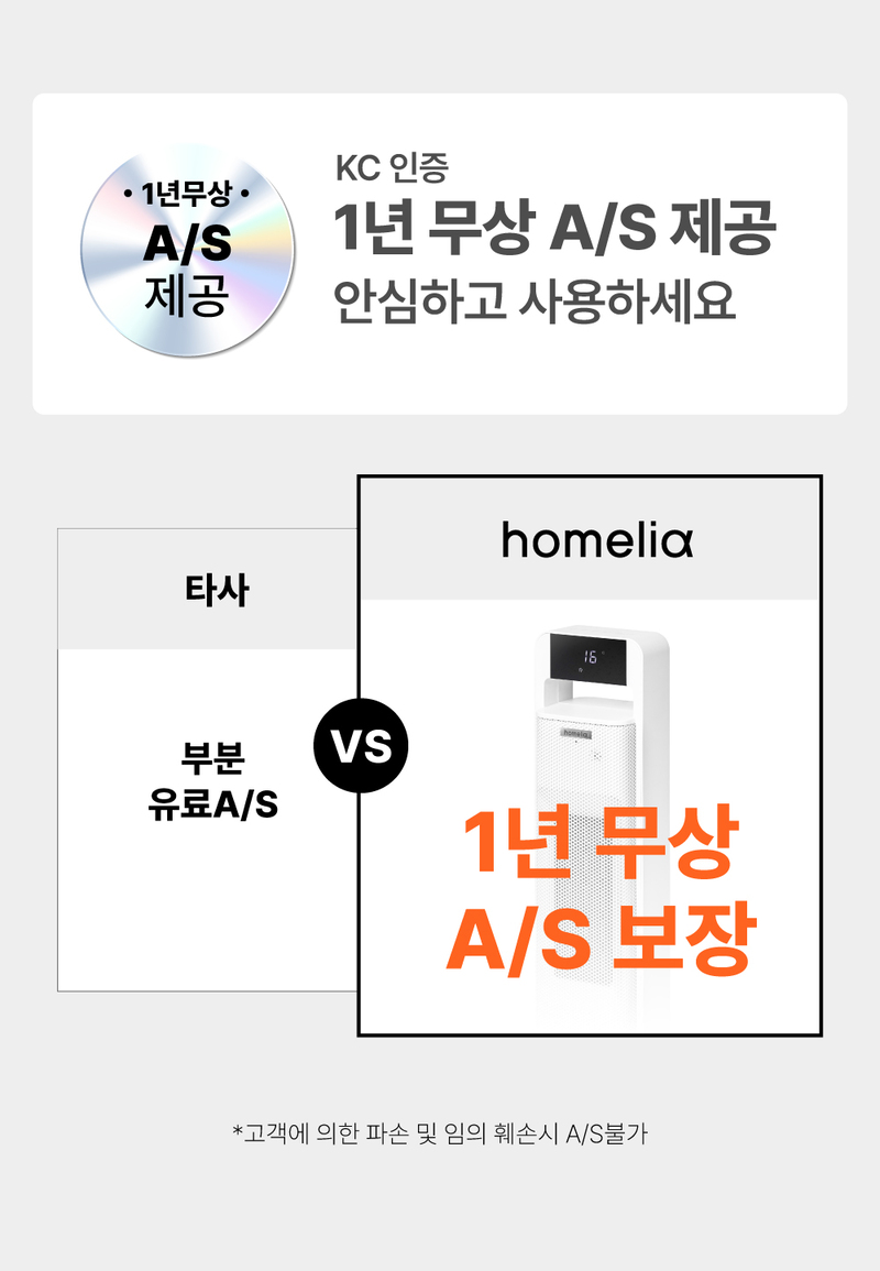 홈리아 PTC 온풍기 BHN2305R-NVR 상세 52