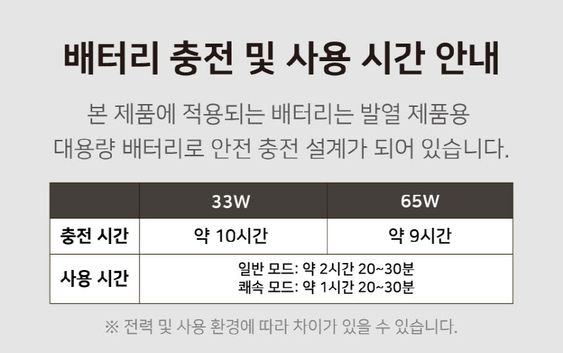 데코아르 플렉서블 다이닝 무선 푸드워머 본품 (TKC-10014) 상세 34