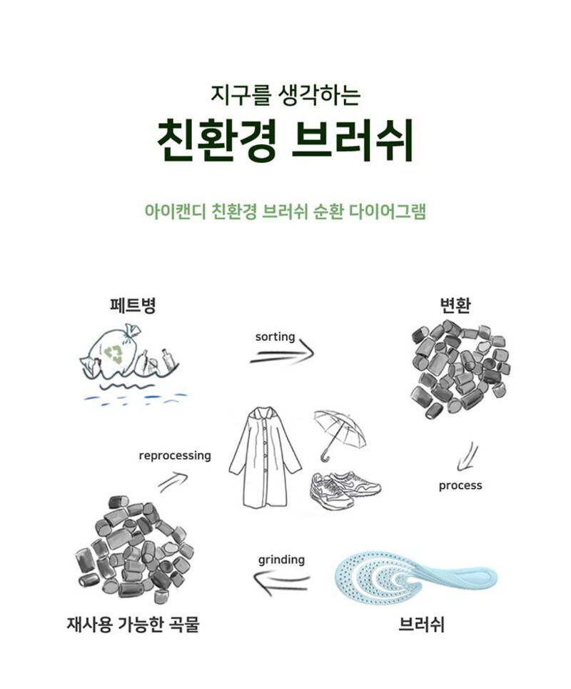 아이캔디 에코프렌들리 디탱글링 브러쉬 상세 9