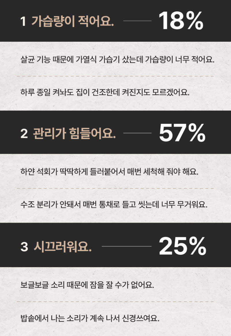 대원 베라노 퓨어히팅 가열식 가습기 상세 15