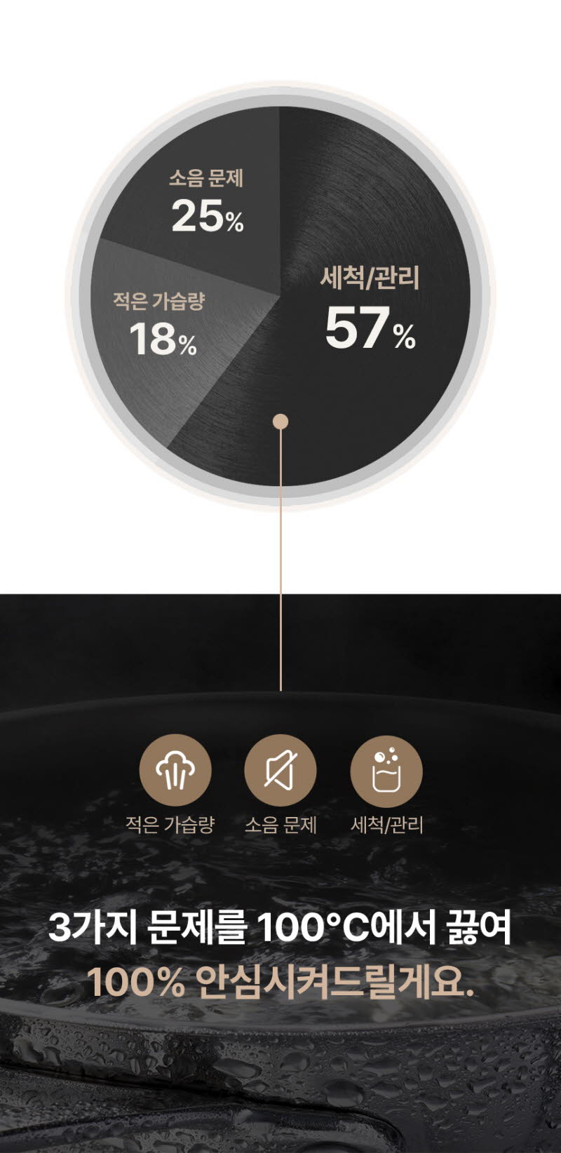 대원 베라노 퓨어히팅 가열식 가습기 상세 16