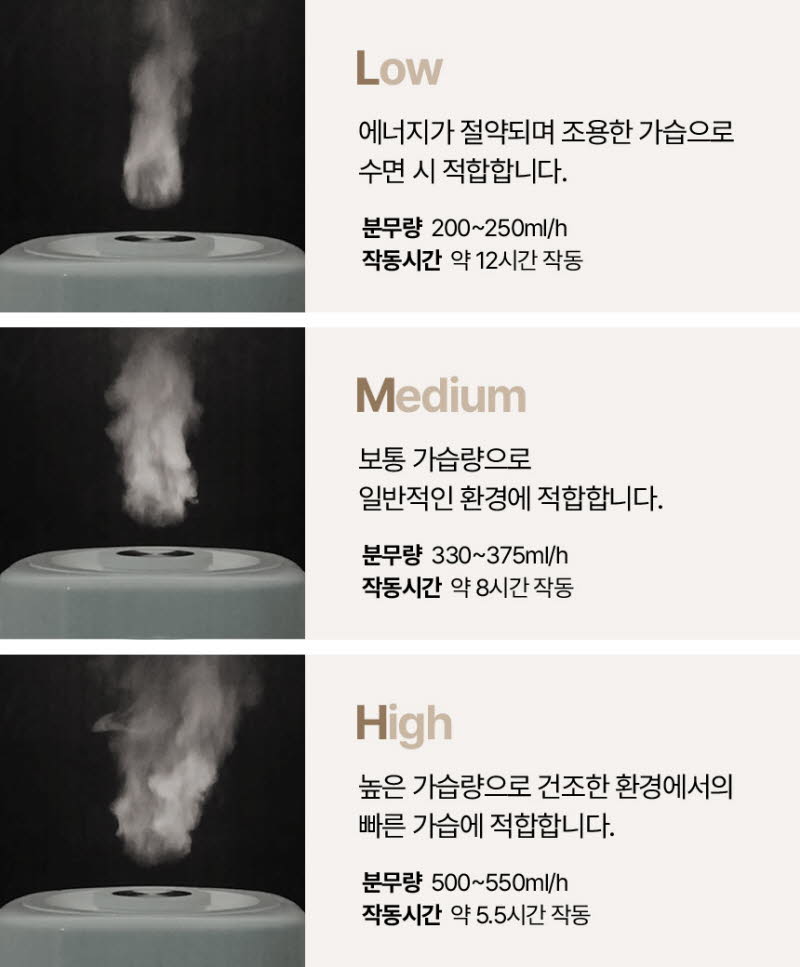 대원 베라노 퓨어히팅 가열식 가습기 상세 54