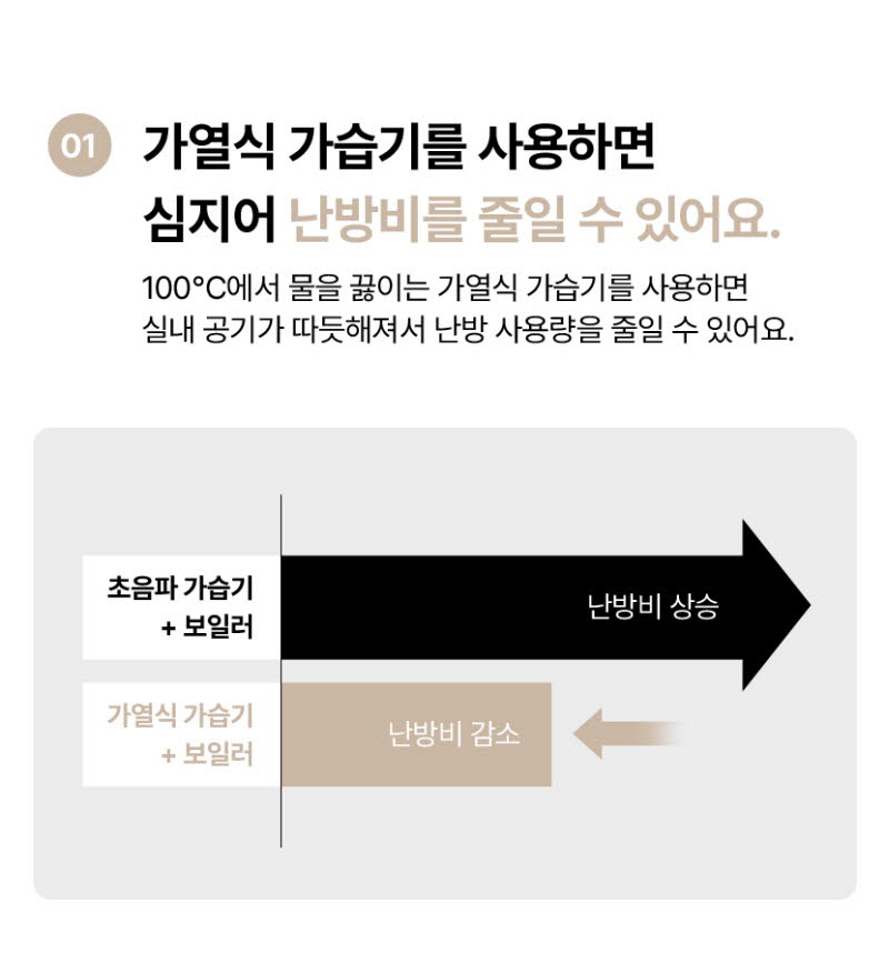 대원 베라노 퓨어히팅 가열식 가습기 상세 79
