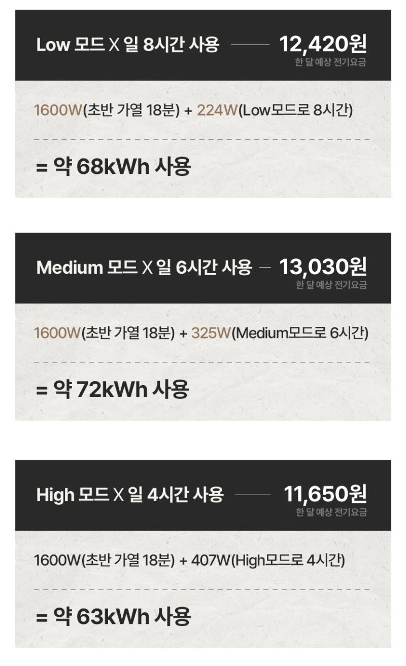 대원 베라노 퓨어히팅 가열식 가습기 상세 81