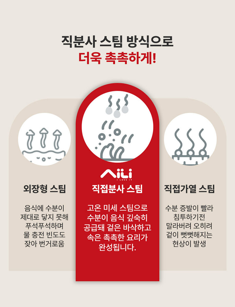 [일리] 에어글라스 프로7 스팀 에어프라이어 (7L)KOR-SGAF25701 상세 12