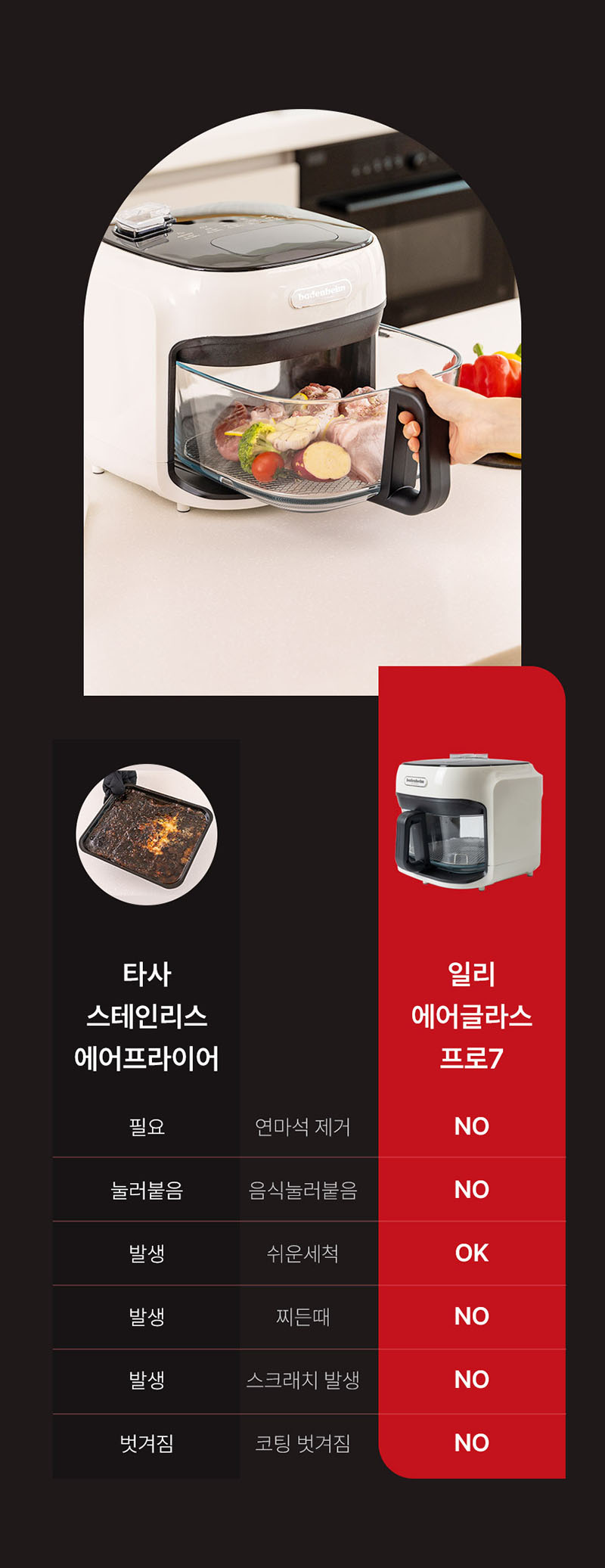 [일리] 에어글라스 프로7 스팀 에어프라이어 (7L)KOR-SGAF25701 상세 20