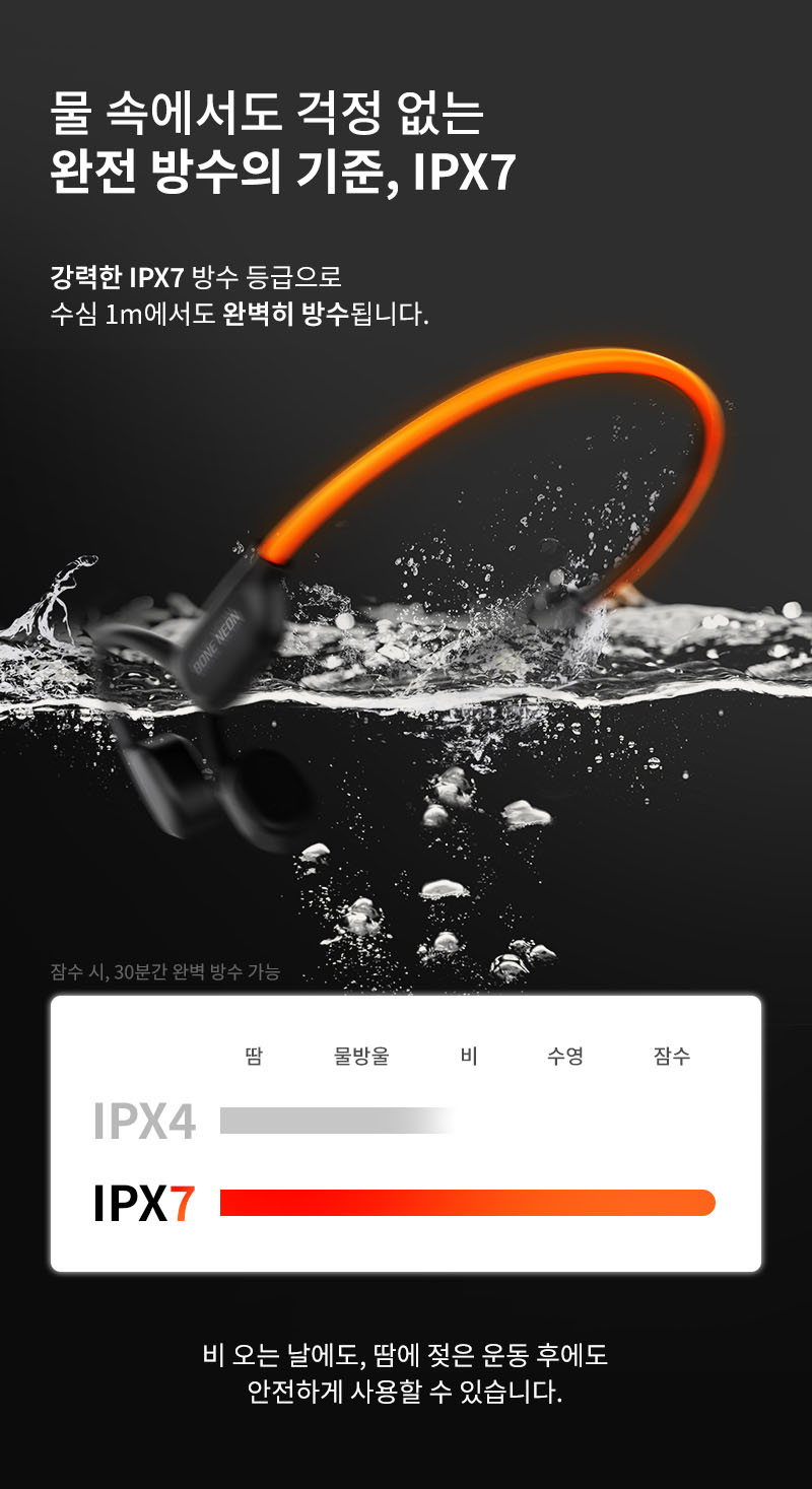 [에이투] 본네온 초경량 LED 골전도 블루투스 이어폰 MP3 탑재 완전방수 IPX7 BONE NEON 상세 16