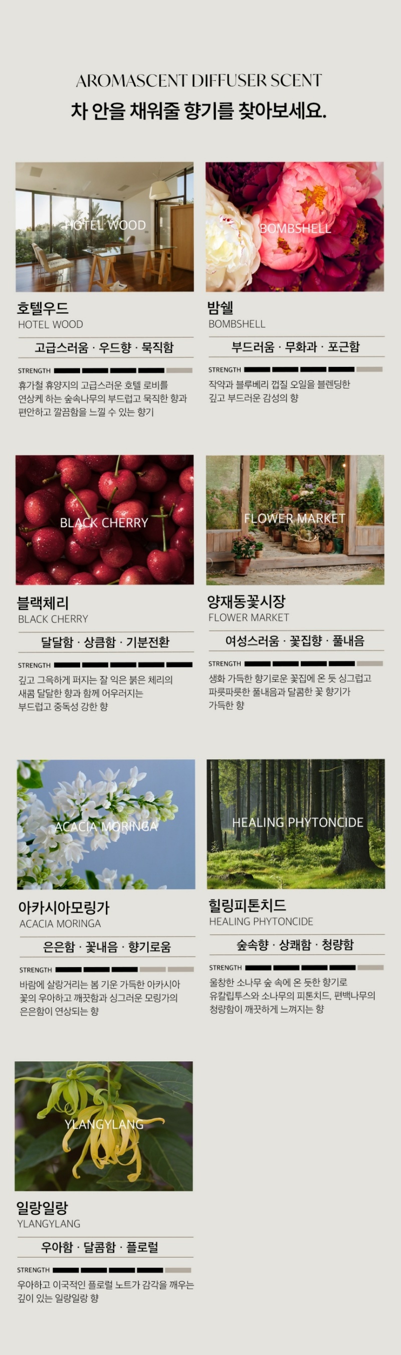 [더허브샵] 아로마센트 프리미엄 카 디퓨저 180ml 상세 4