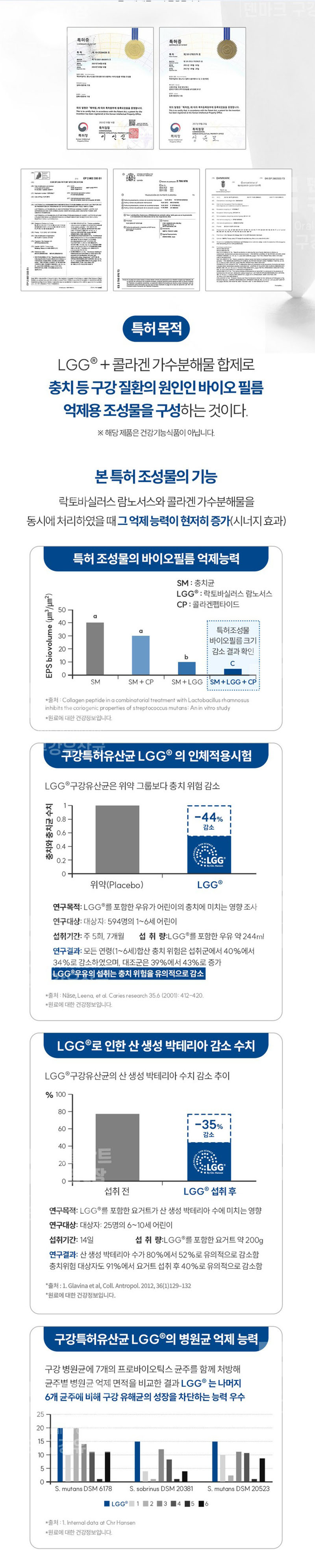 [덴플란트] 구강&장 덴마크 구강유산균 2g x 15포 상세 5