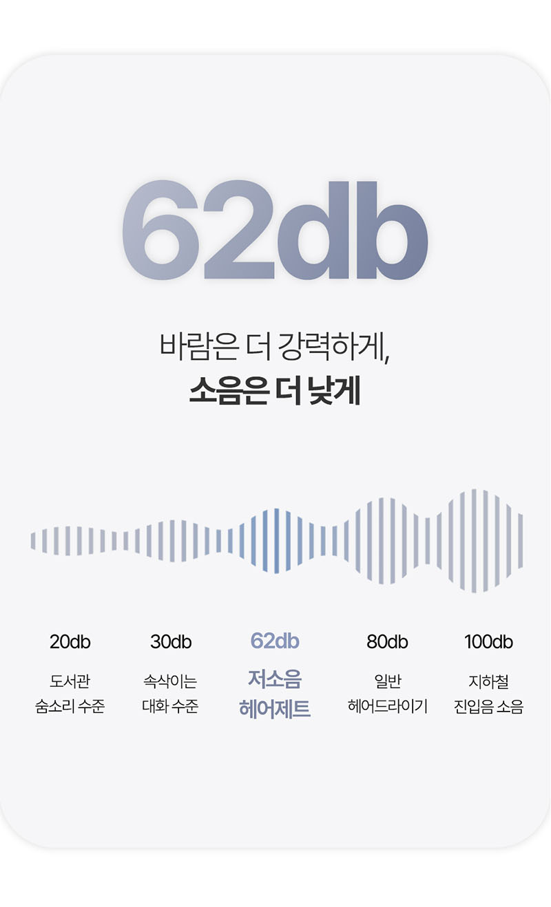 [휴스톰] 헤어제트 BLDC 항공모터 헤어 드라이기 BLDC-7HS(거치대 포함) 상세 16