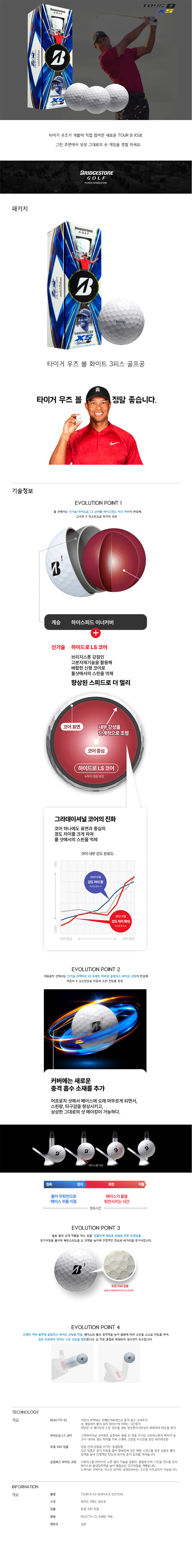 [레시피 PGA TOUR] 워터 디펜스 스프레이 150ml 1개 + 브릿지스톤 타이거우즈 골프공3구 상세 3