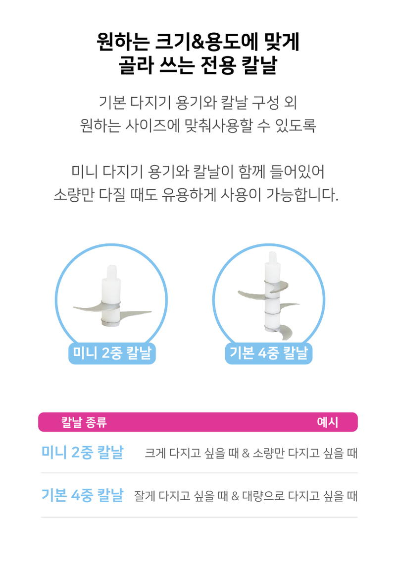 [데코아르] 멜로우 비비드 무선 글라스 초퍼 (메인용기 1개,서브용기 3개,보관뚜껑 4개) 상세 29