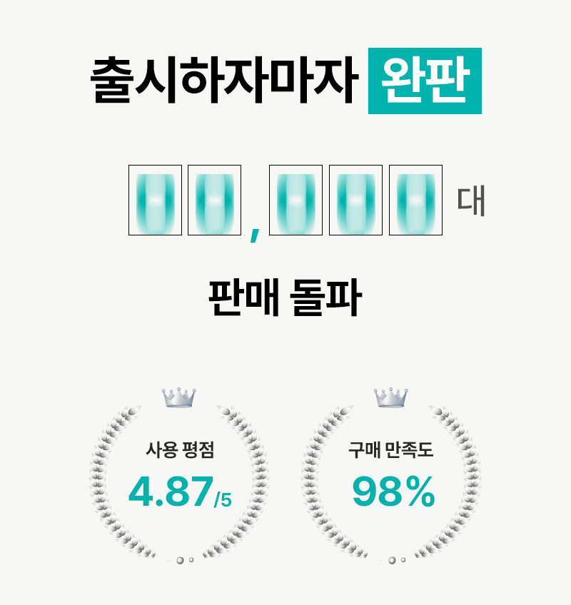 [휴플러스] 커브건 C20 상세 25