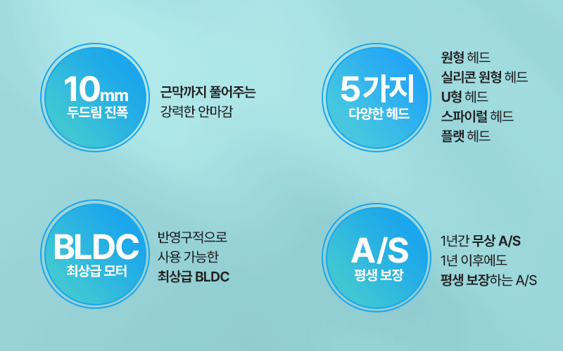 [휴플러스] 커브건 C20 상세 67
