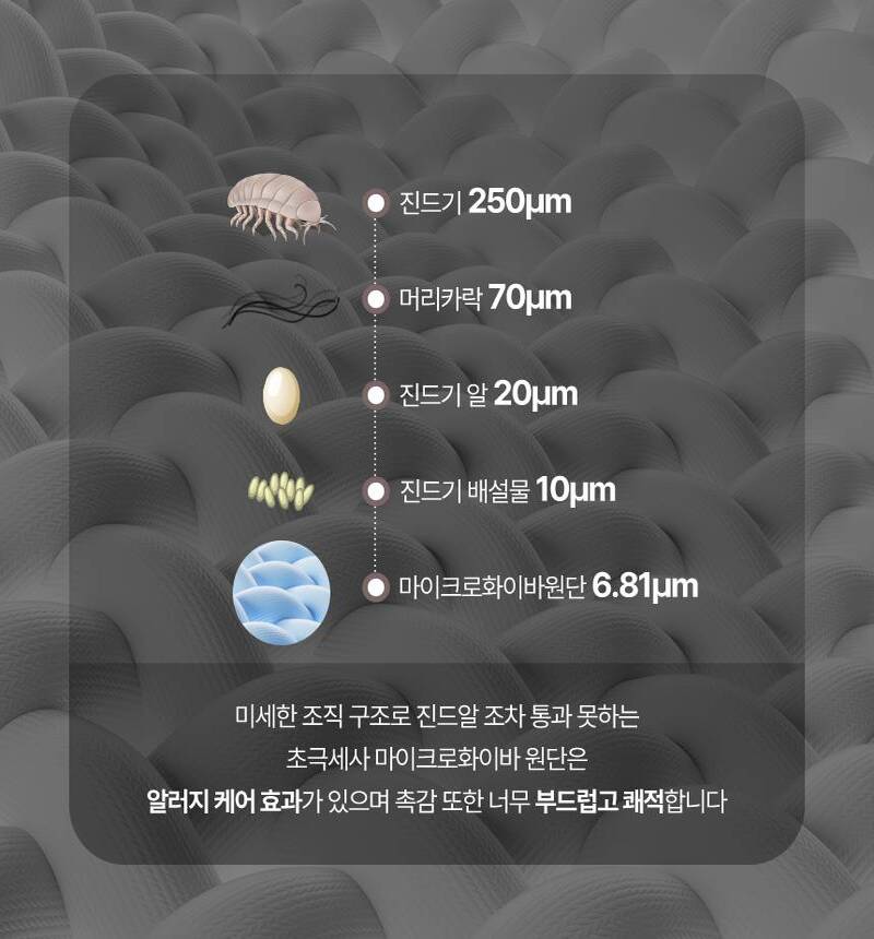 [코튼앤룸] 진드기 방지 경추베개 상세 19