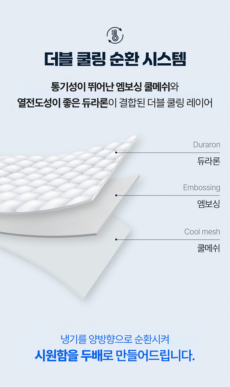 [플래비안] 듀라론 듀얼 에어메쉬 냉감패드 SS + 베개커버(XL) 1장 화이트 상세 5