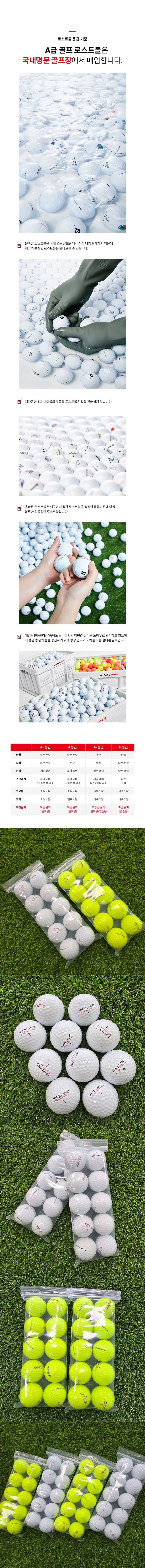 커클랜드 A급 골프 로스트볼 20구 랜덤 상세 1