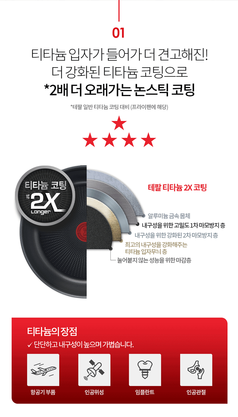 [테팔] 엑스엘 인텐스 24+28 상세 2