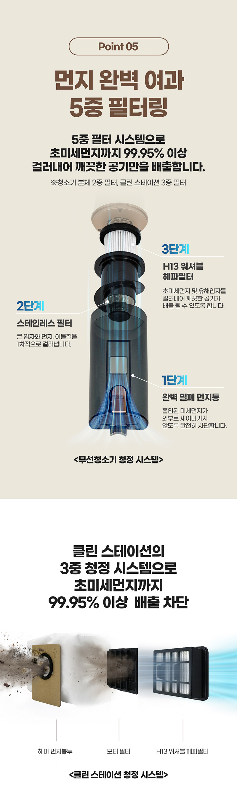 [라헨느] 더 퀸 플러피 BLDC 듀얼브러쉬 클린스테이션 무선청소기 LHN-VS800W 상세 20