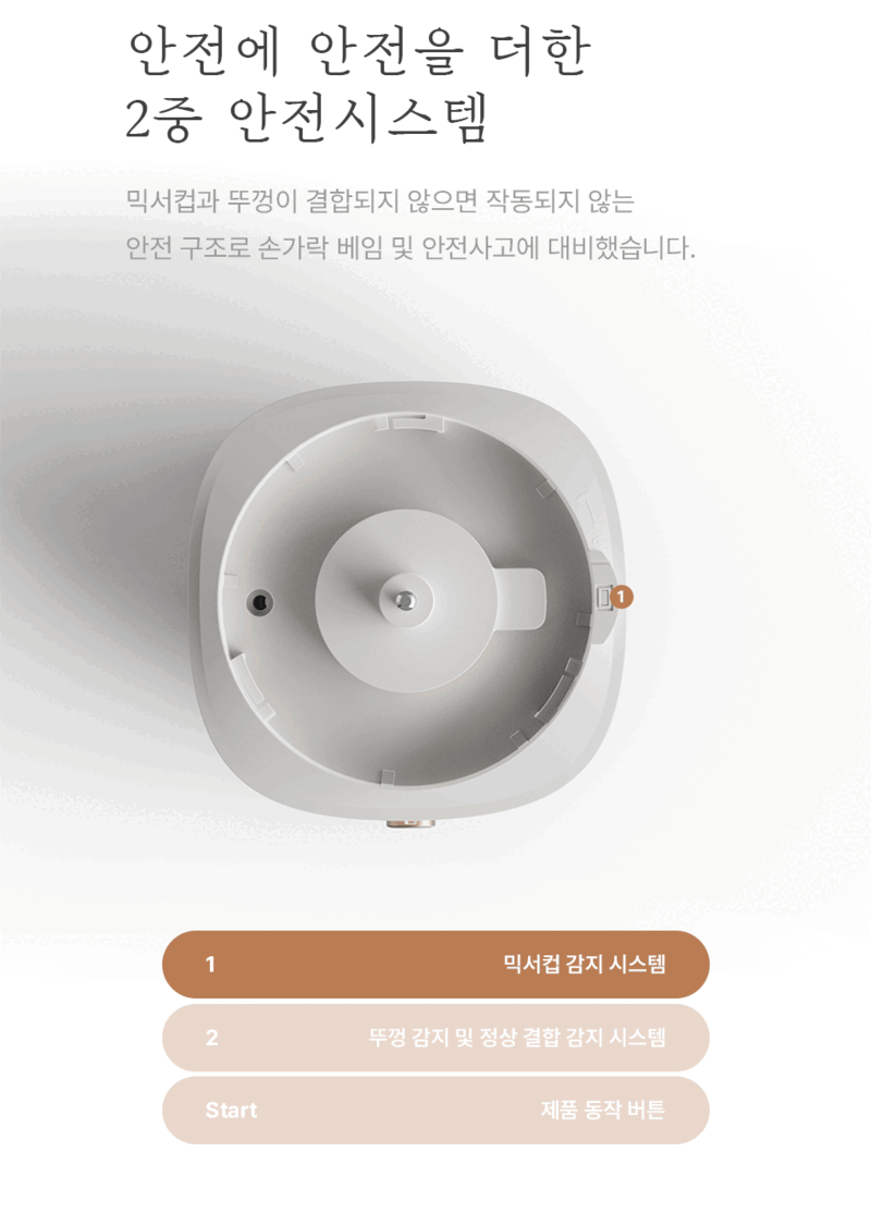 [AGK] 퀴진 조이 쵸퍼 MPC-150 상세 24