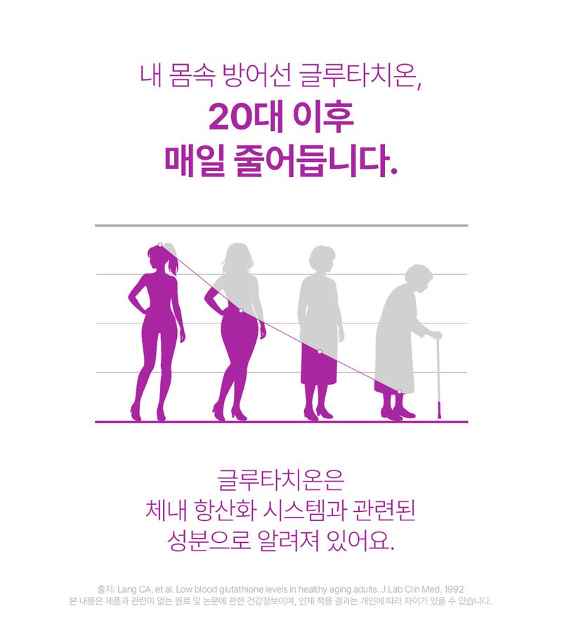 [바지오] 포켓 글루타치온 500mg X 20정 상세 9