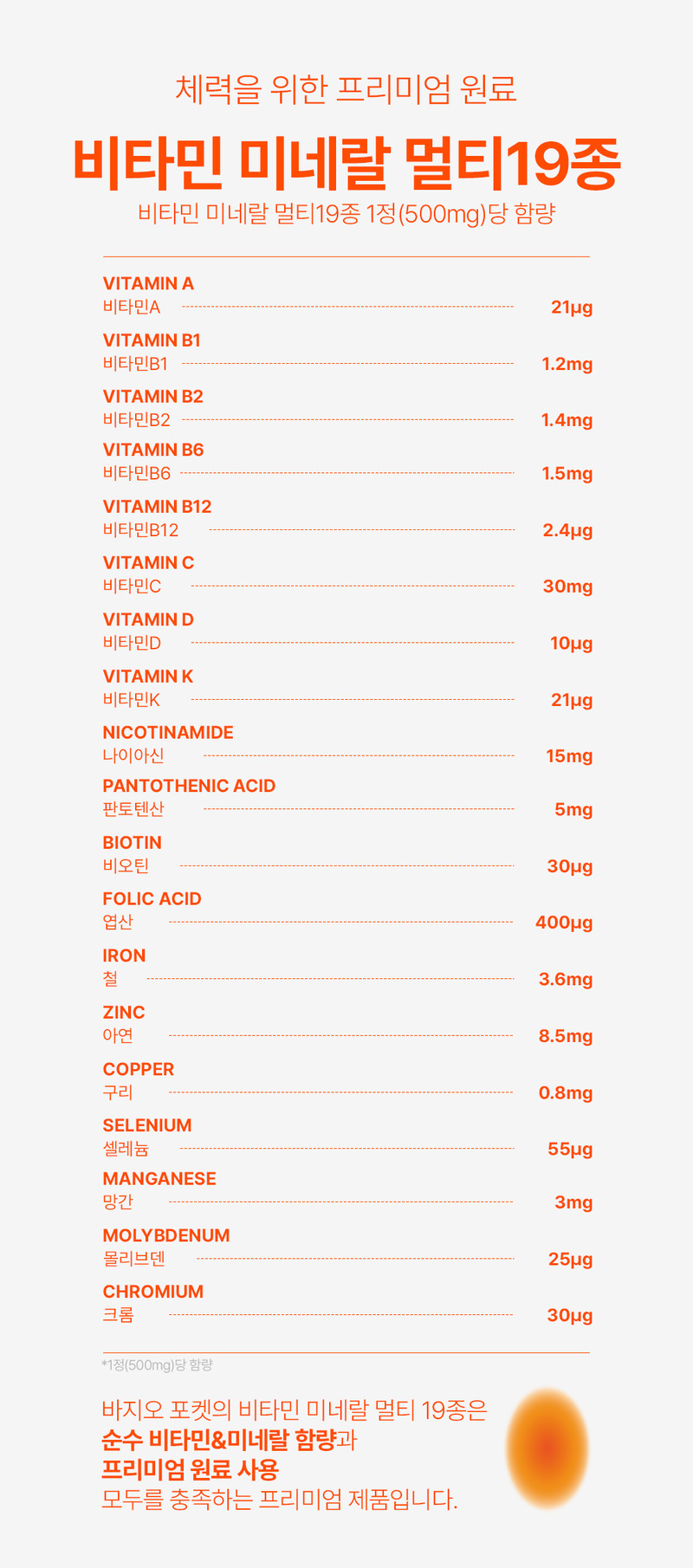 [바지오] 포켓 비타민 미네랄 멀티 19종 500mg X 20정 상세 7