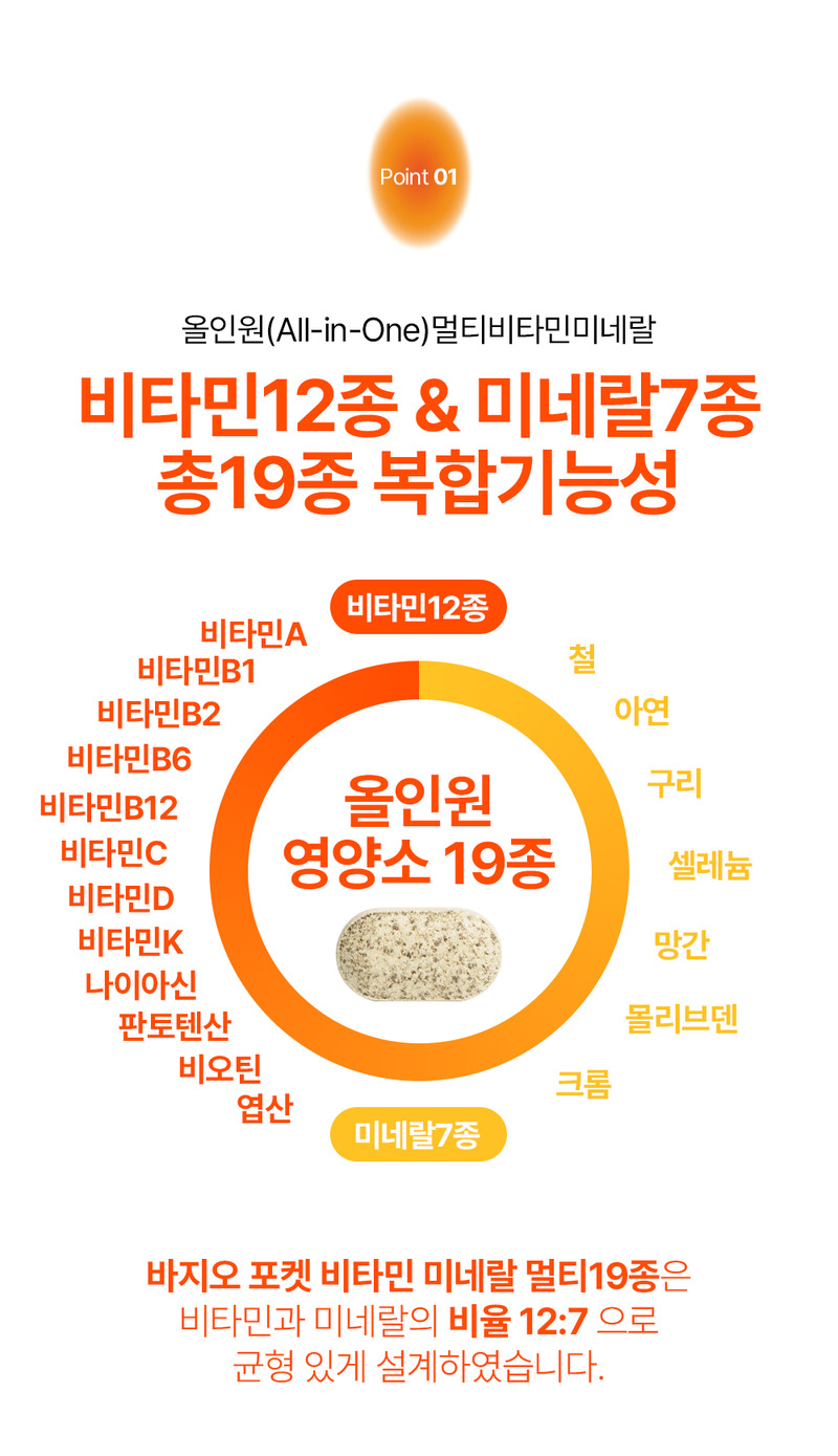 [바지오] 포켓 비타민 미네랄 멀티 19종 500mg X 20정 상세 8