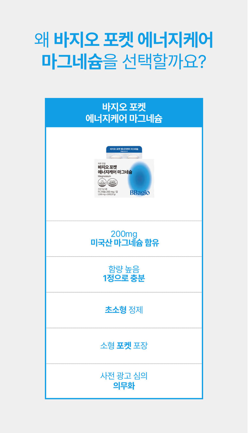 [바지오] 포켓 에너지케어 마그네슘 1,000mg X 20정 상세 13