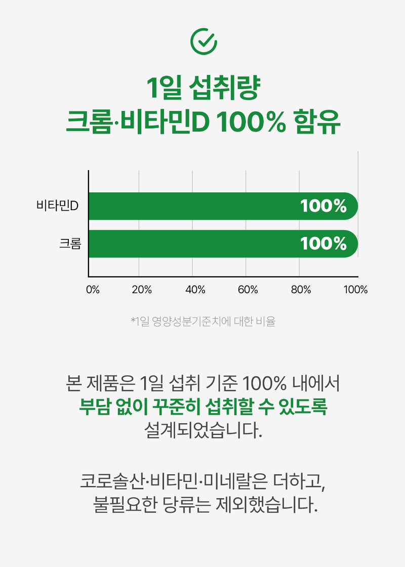 [바지오] 포켓 혈당케어 바나바 500mg X 20정 상세 11