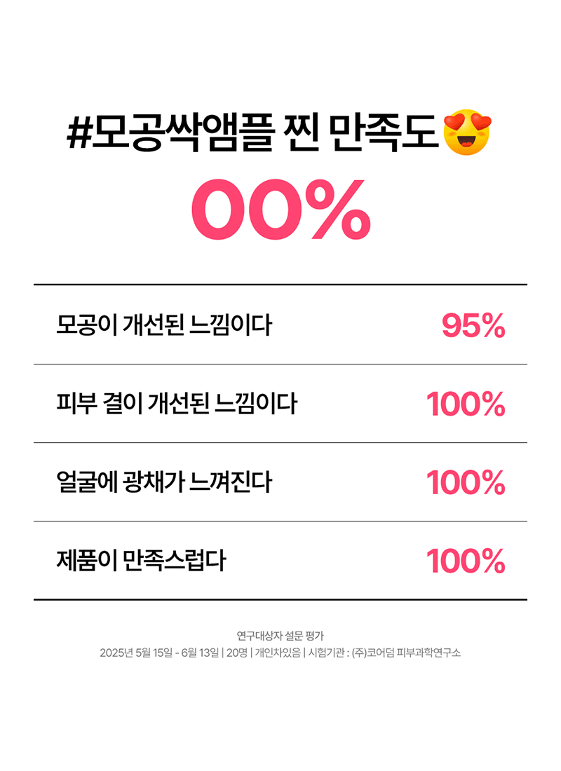 [론지] 핑크 애플 퓨어 앰플 30ml (Pink Apple Pure Ampoule) 상세 24