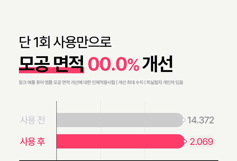 [론지] 핑크 애플 퓨어 앰플 30ml (Pink Apple Pure Ampoule) 상세 9