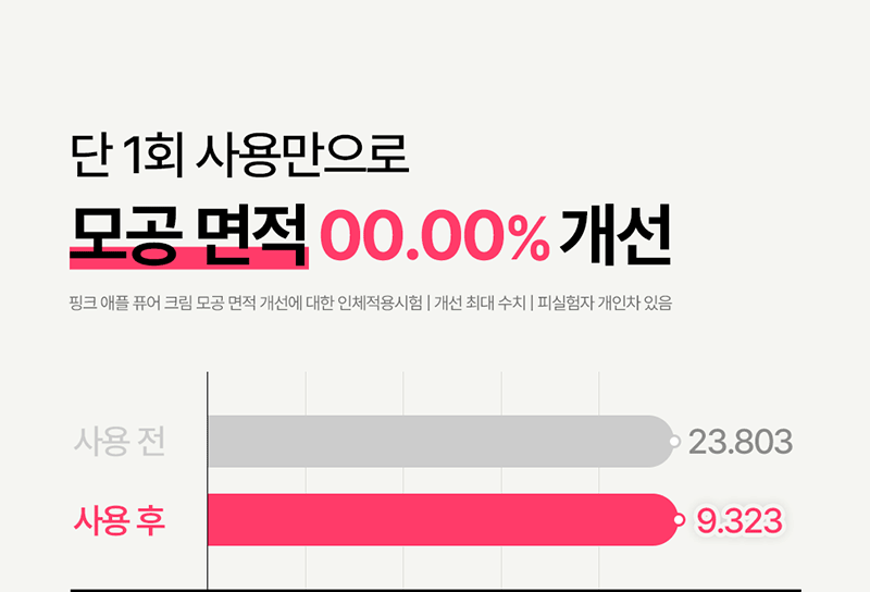 [론지] 핑크 애플 퓨어 크림 50ml (Pink Apple Pure Cream) 상세 9