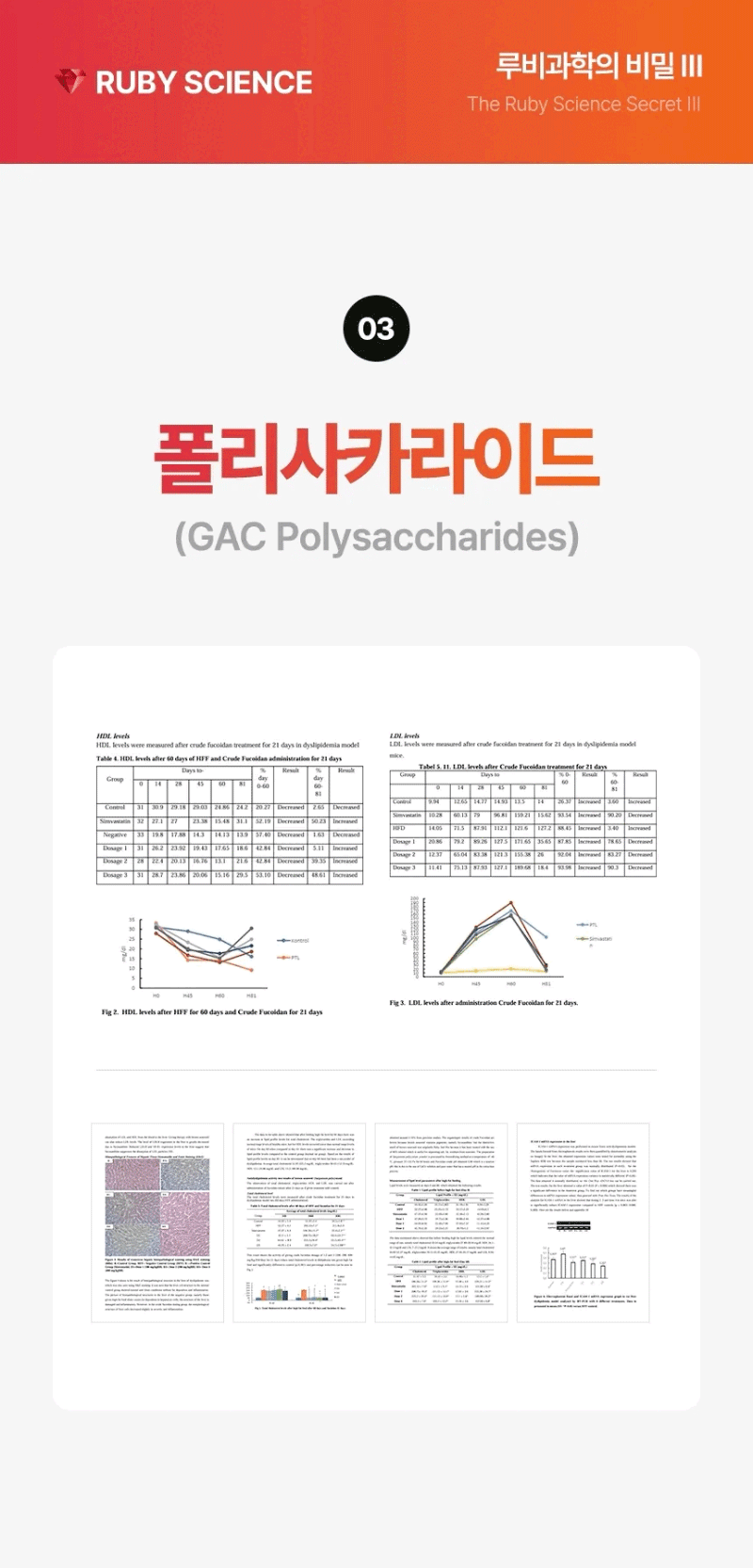 걱밸런스 베타카로틴 라이코펜 식품 보충제 600mg x 60정 상세 17