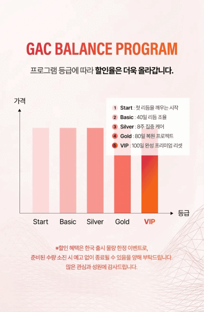 걱밸런스 베타카로틴 라이코펜 식품 보충제 600mg x 60정 상세 9