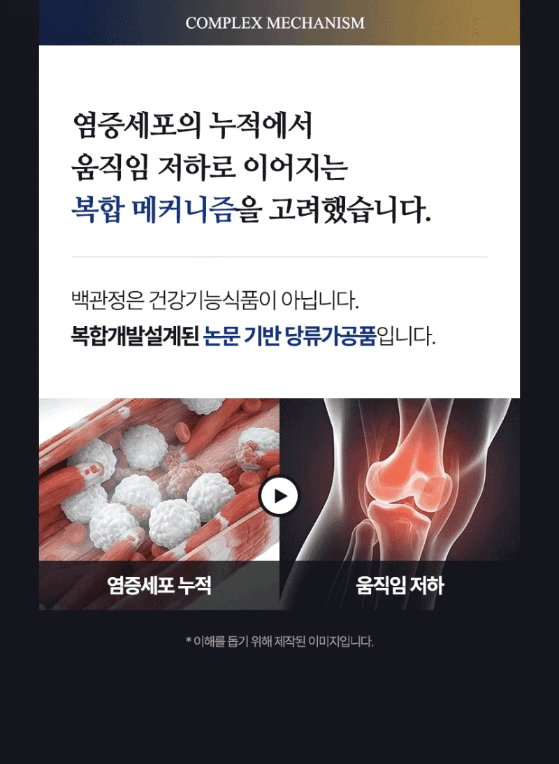 백관정 초심 소연골 콘드로이친 1200 관절 MSM 보스웰리아 MBP 600mg x 60정 상세 12